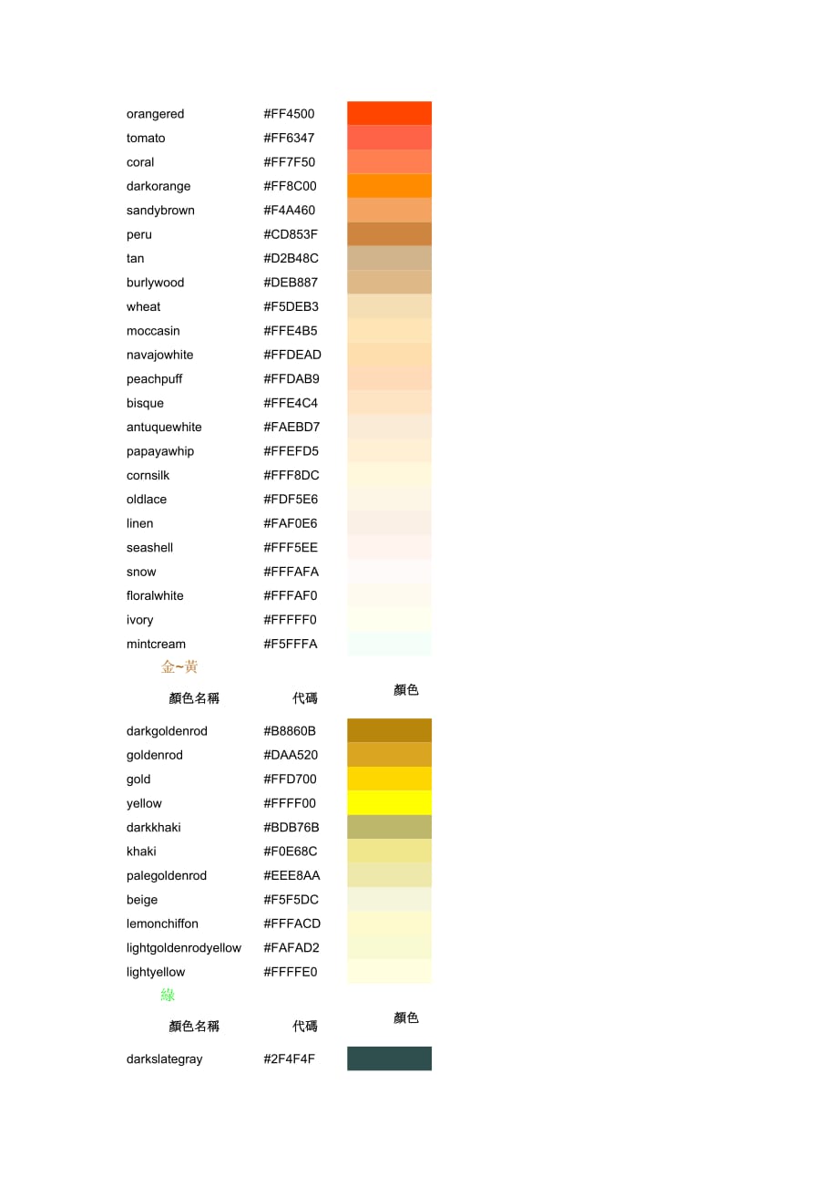 CSS颜色代码大全视图参照表!.doc_第3页