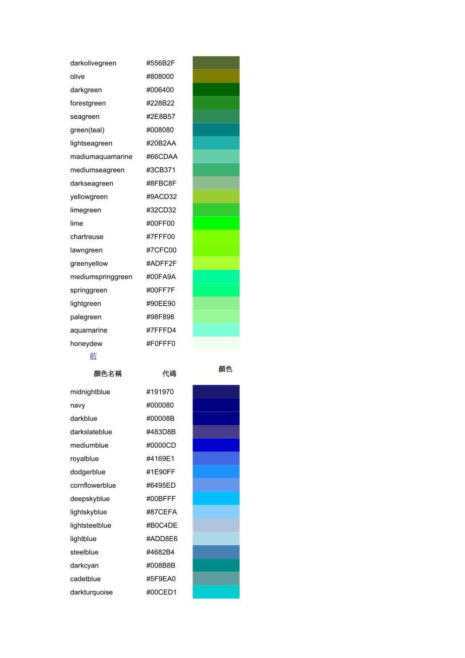 CSS颜色代码大全视图参照表!.doc_第4页