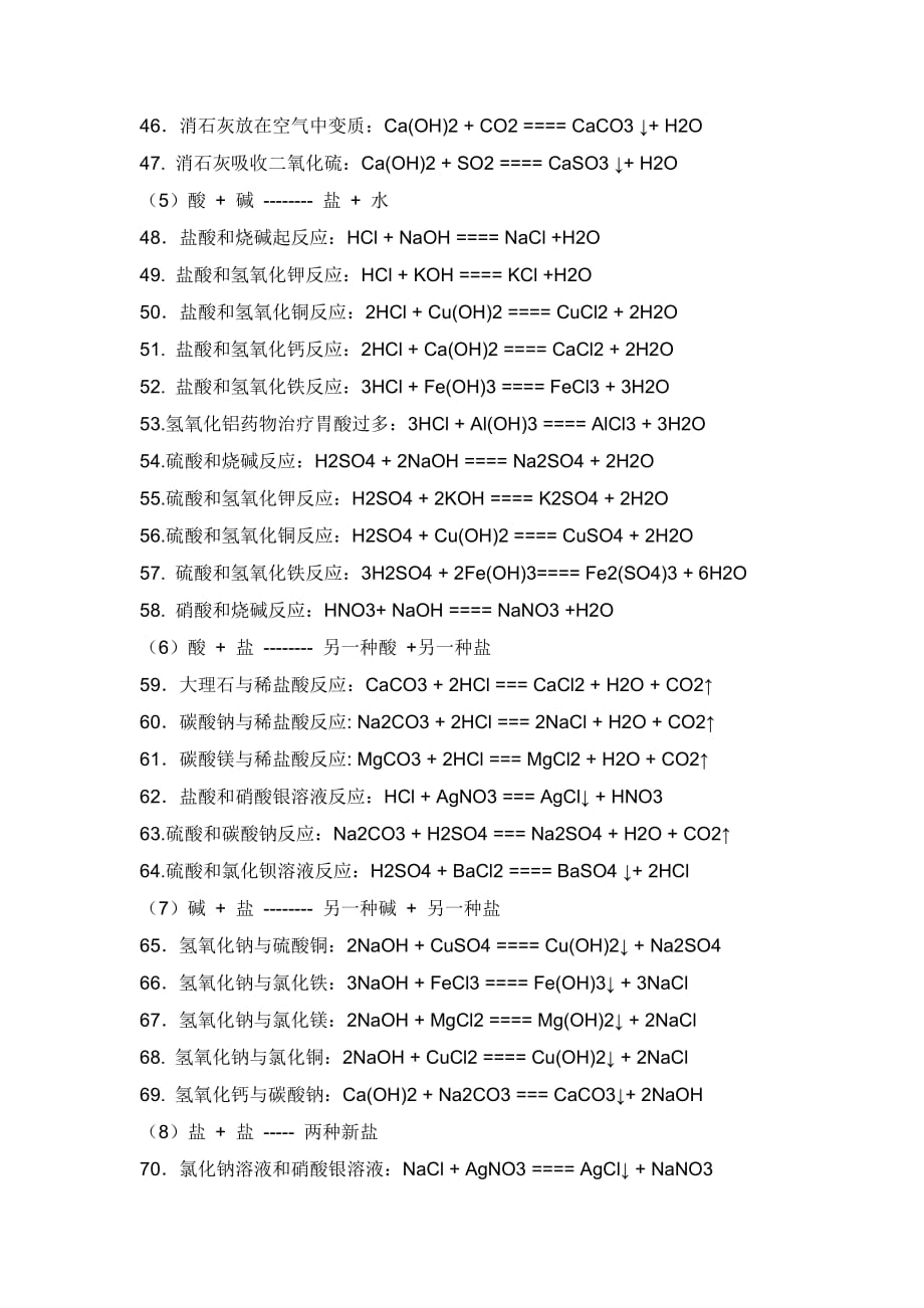 初中化学方程式大全——中考必备.doc_第3页