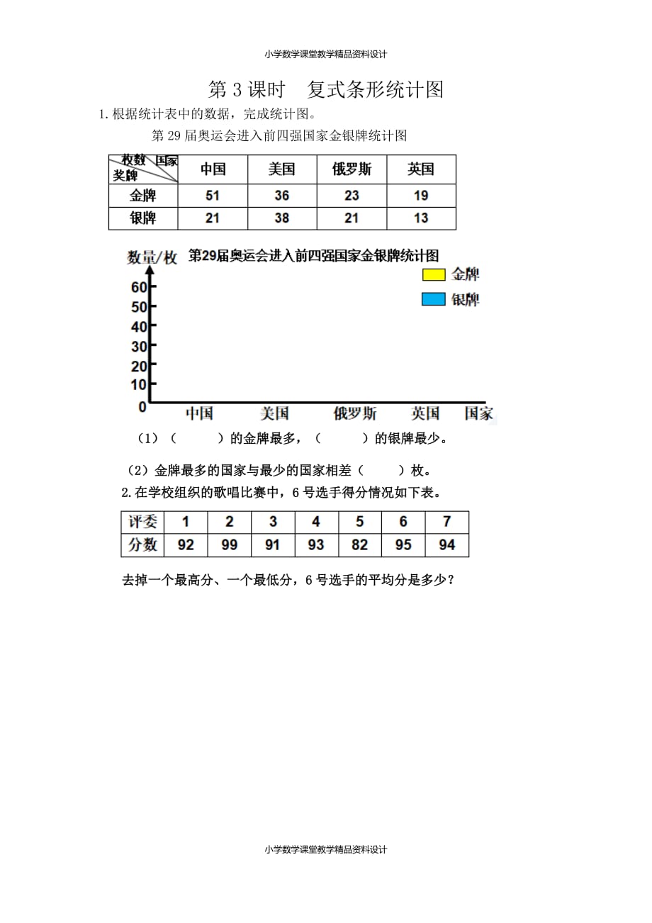 人教版数学4年级下册一课一练-8.3 复式条形统计图_第1页