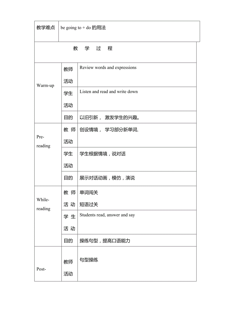 外研版七年级下册Module 3 Making plans.doc_第4页