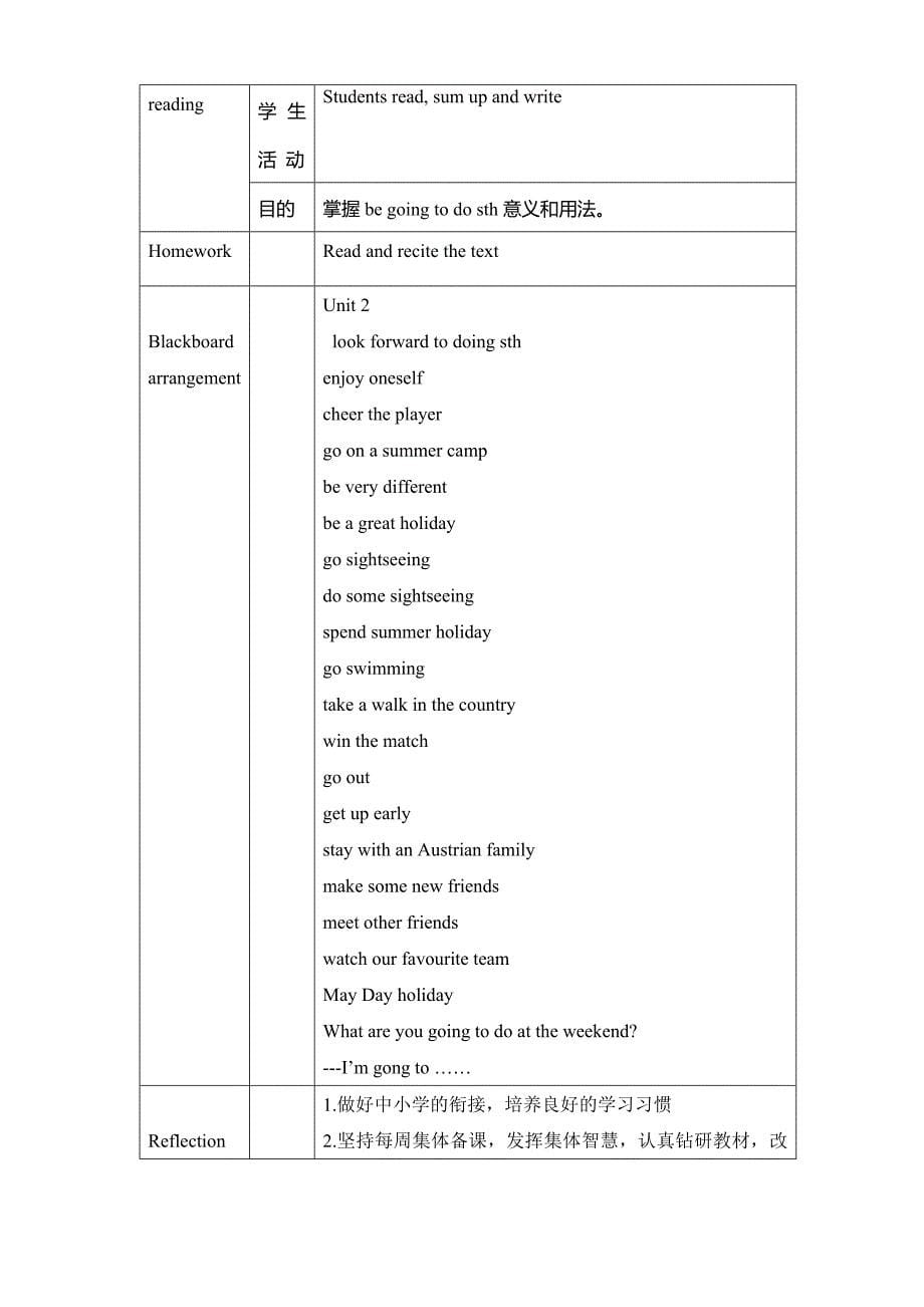 外研版七年级下册Module 3 Making plans.doc_第5页