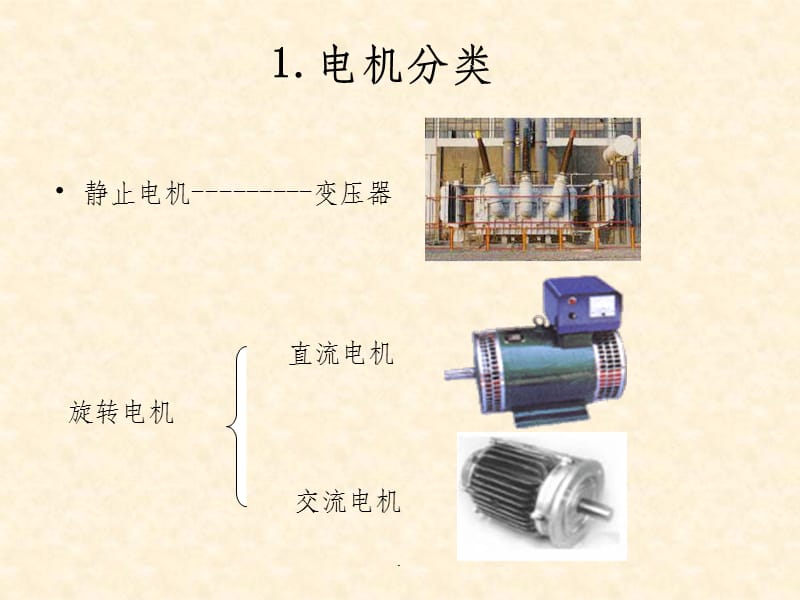 三相异步电动机工作原理最新版本_第3页