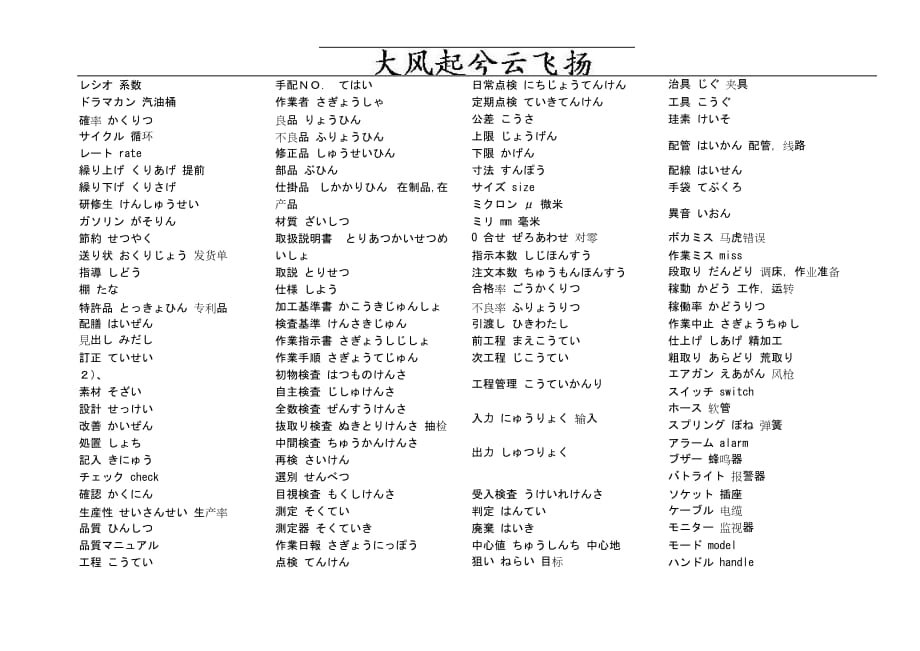 2020年(工程管理）Cvvhli日语工厂用语__第3页