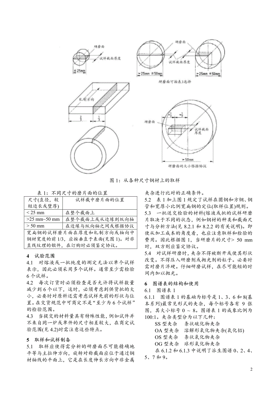 DIN 50602-1985 优质钢非金属夹杂物显微检验及图谱(中文版).pdf_第2页