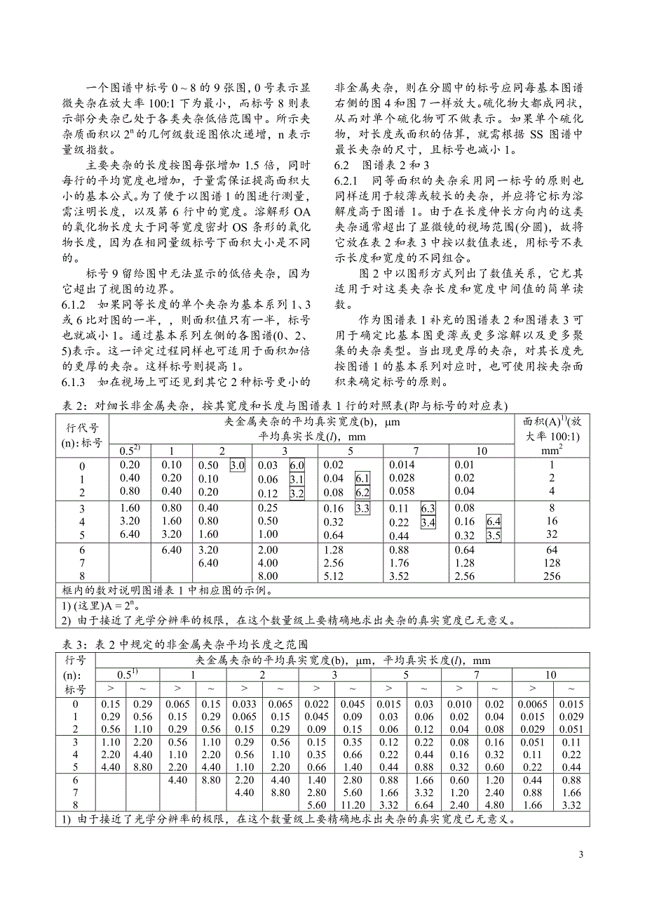 DIN 50602-1985 优质钢非金属夹杂物显微检验及图谱(中文版).pdf_第3页