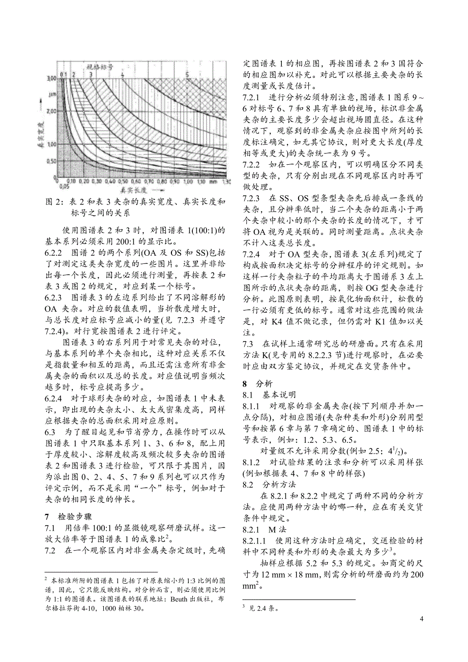 DIN 50602-1985 优质钢非金属夹杂物显微检验及图谱(中文版).pdf_第4页