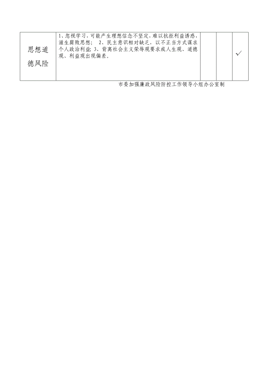 2020年(风险管理）学校岗位廉政风险排查登记表__第2页