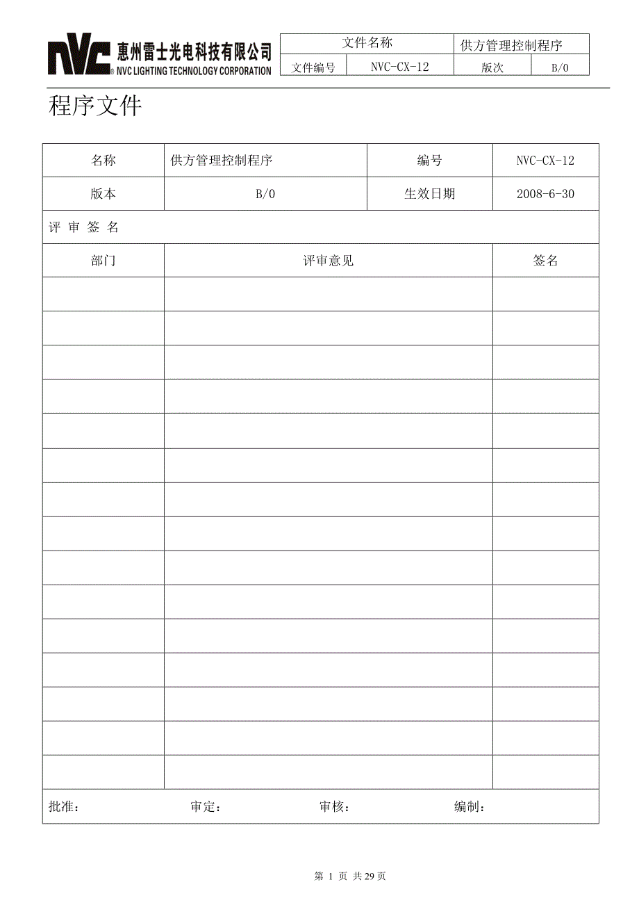 2020年(供应商管理）供应商管理控制程序__第1页