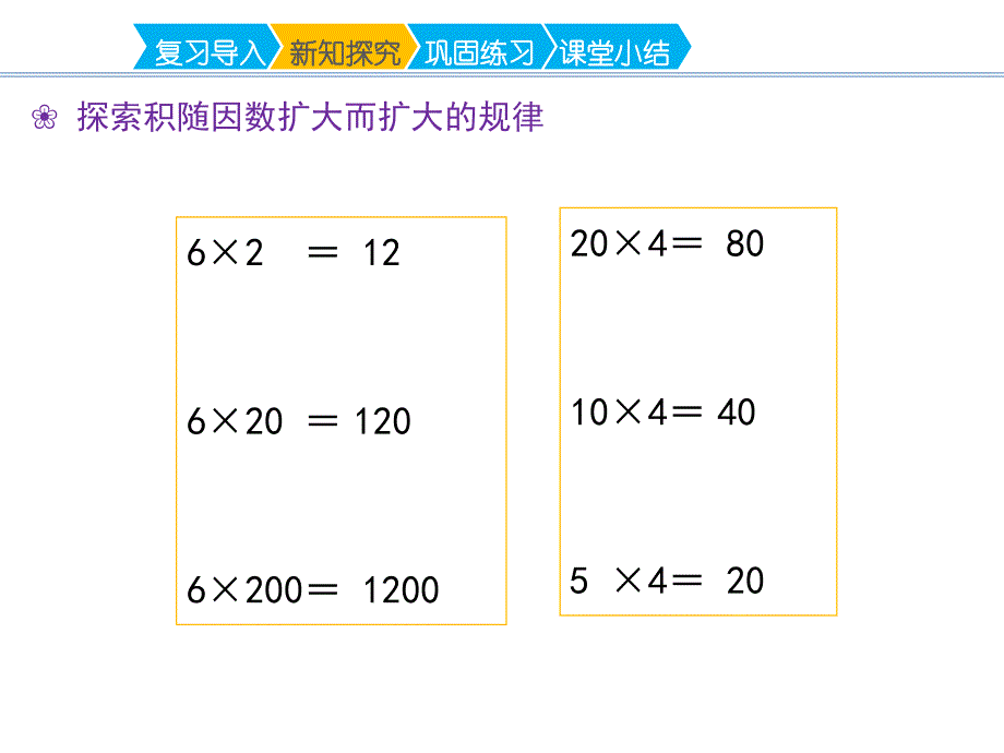 人教版四年级上册数学第四单元《积得变化规律》名师教学课件_第3页