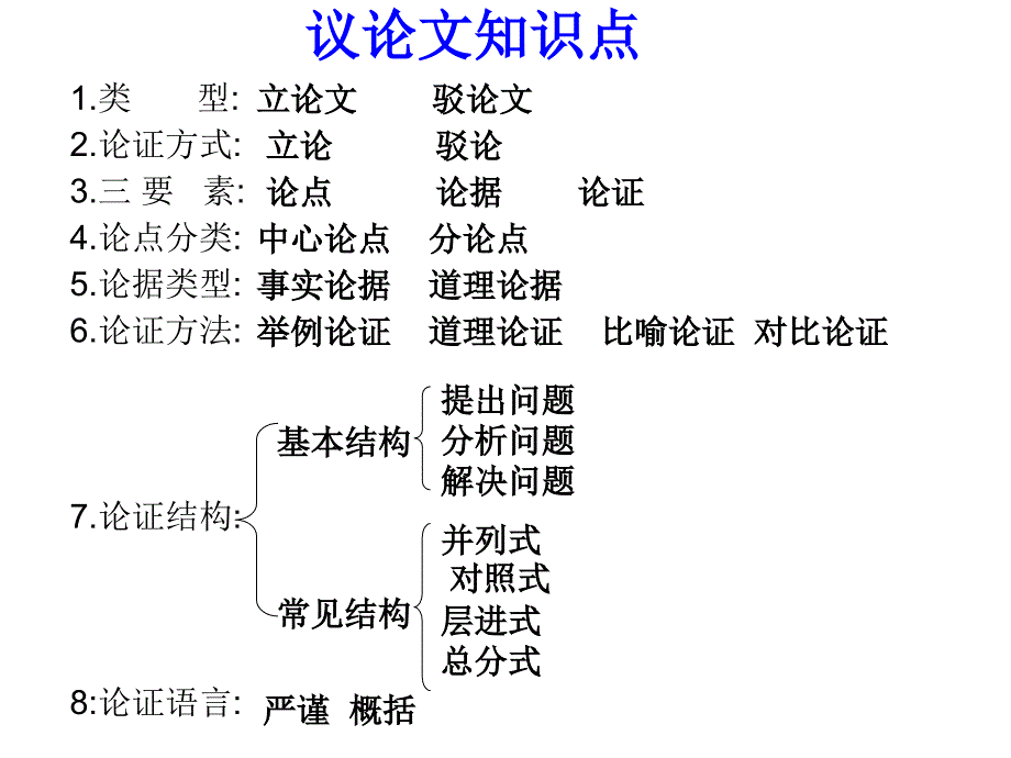 《第9课《成功》课件2(苏教版九上)》-精选课件（公开PPT）_第4页