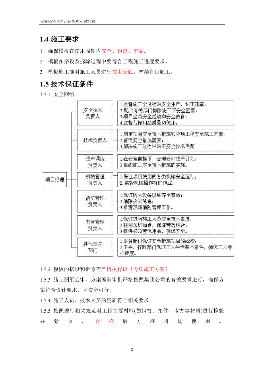 某某楼工程高支模方案_第4页