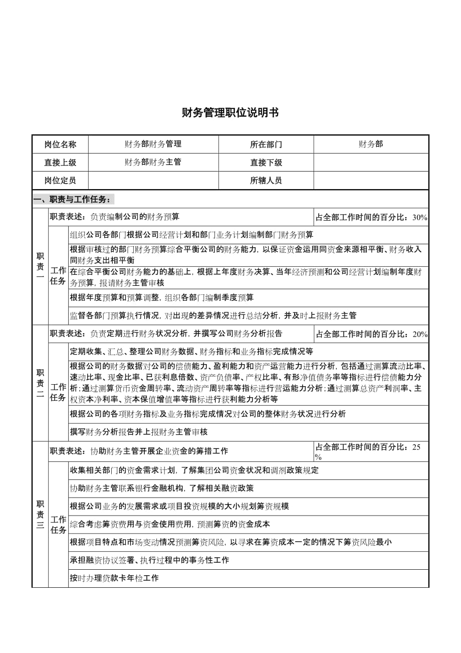 2020年(管理知识）华北光学仪器公司财务部财务管理职位说明书__第1页