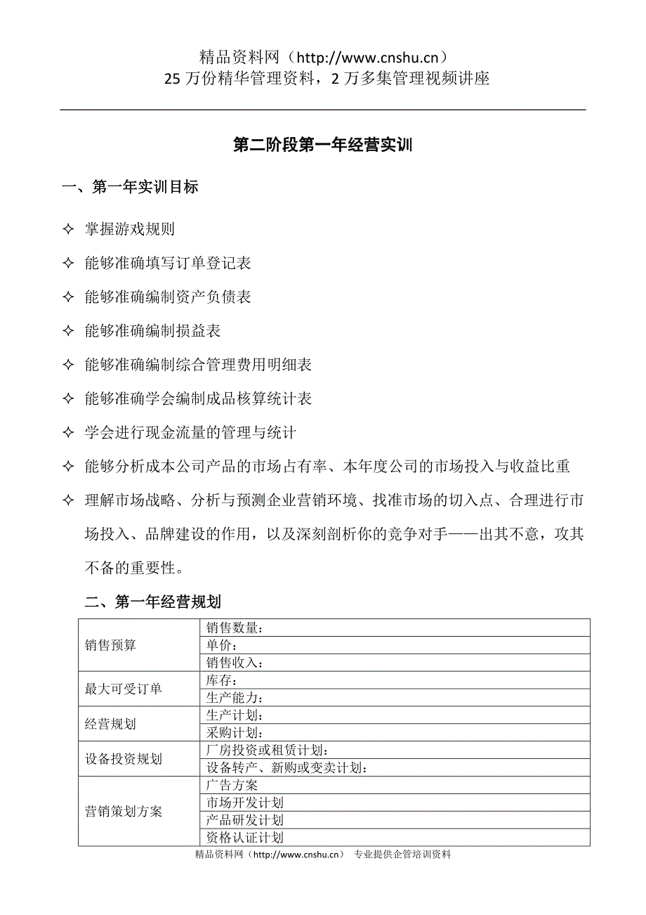 2020年(管理知识）企业经营管理沙盘模拟实训过程化考核(DOC23页)__第4页