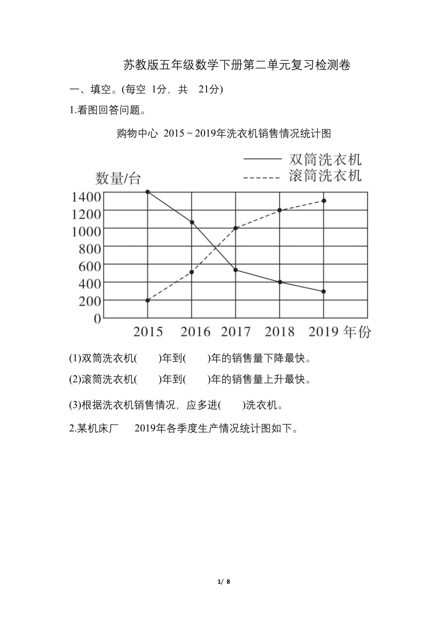 苏教版五年级数学下册第二单元复习检测卷及答案_第1页