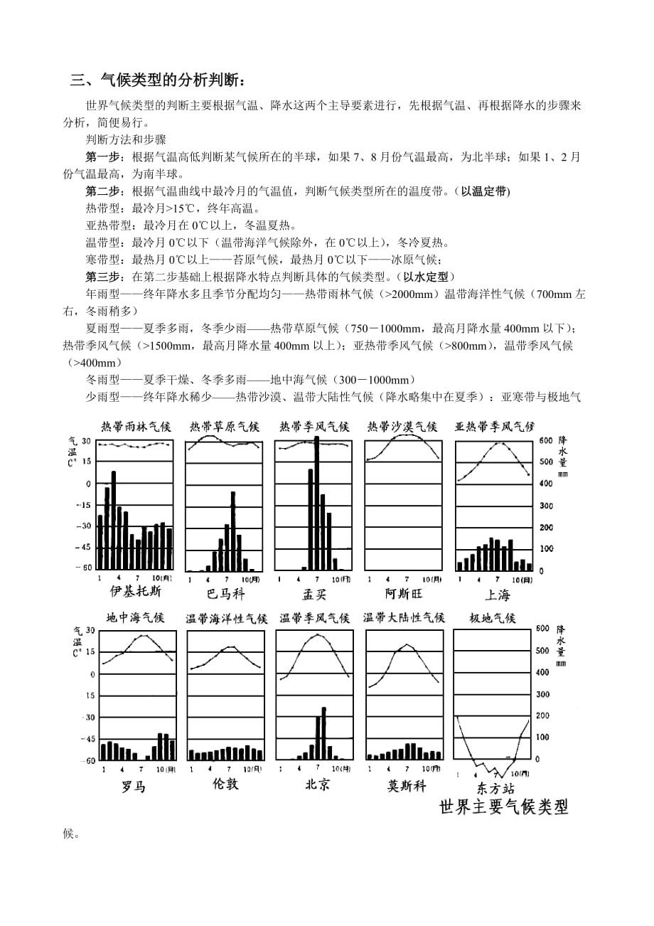 世界主要气候类型的分布、特点和图形.doc_第2页