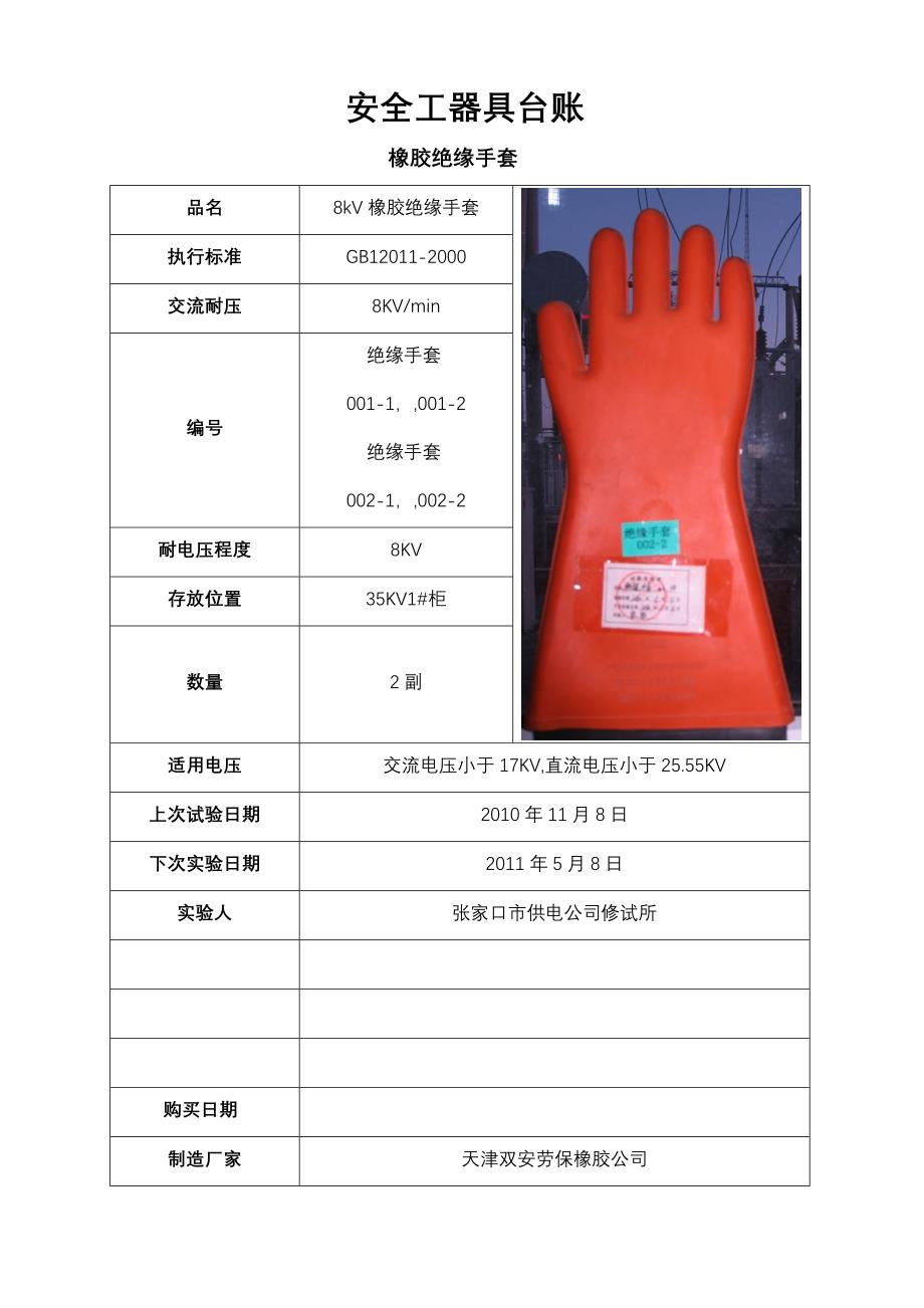 安全工器具台账.doc_第1页