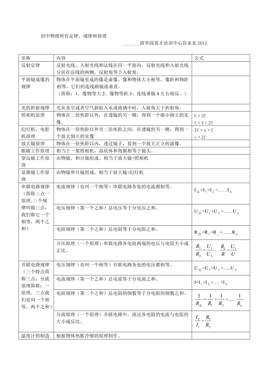 初中物理所有定律、规律.doc_第1页