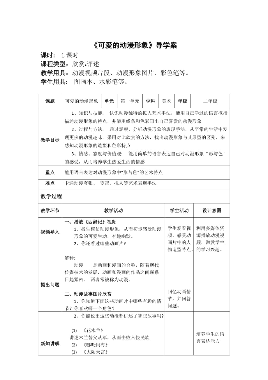 二年级下册美术教案-第2课可爱的动漫形象 ｜岭南版_第1页