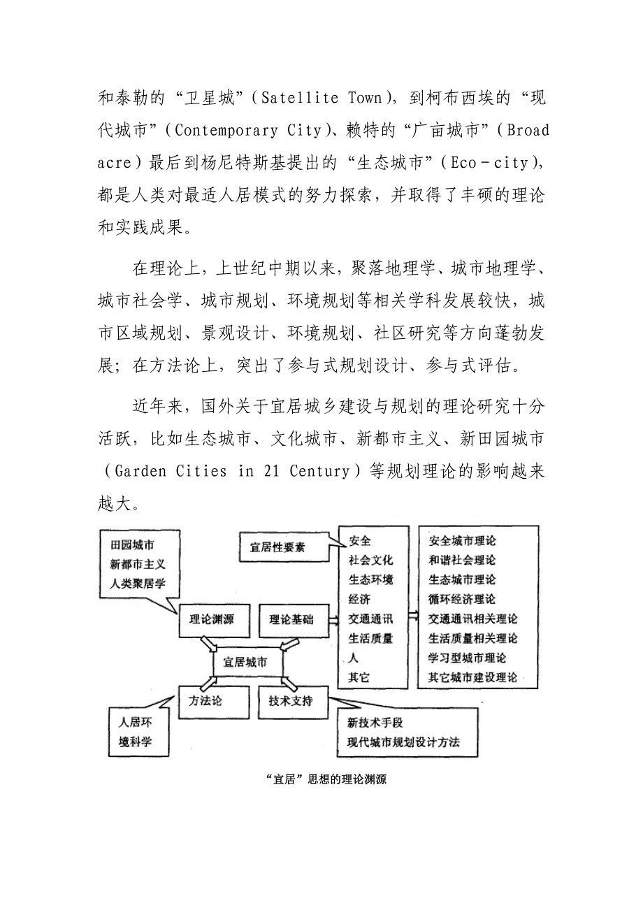 《国内外宜居城乡建设的研究》-公开DOC·毕业论文_第3页