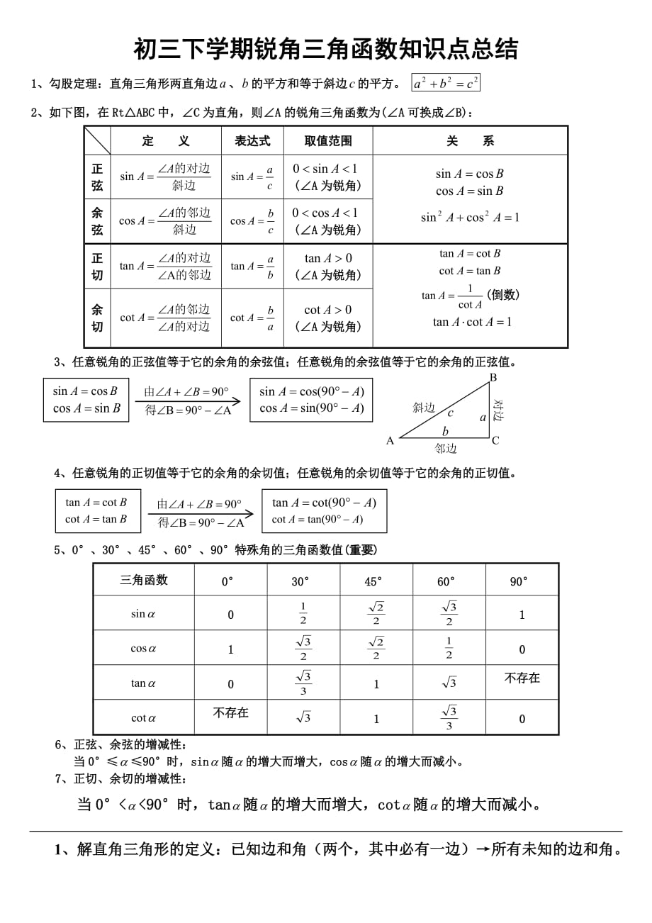 初中三角函数知识点总结.doc_第1页