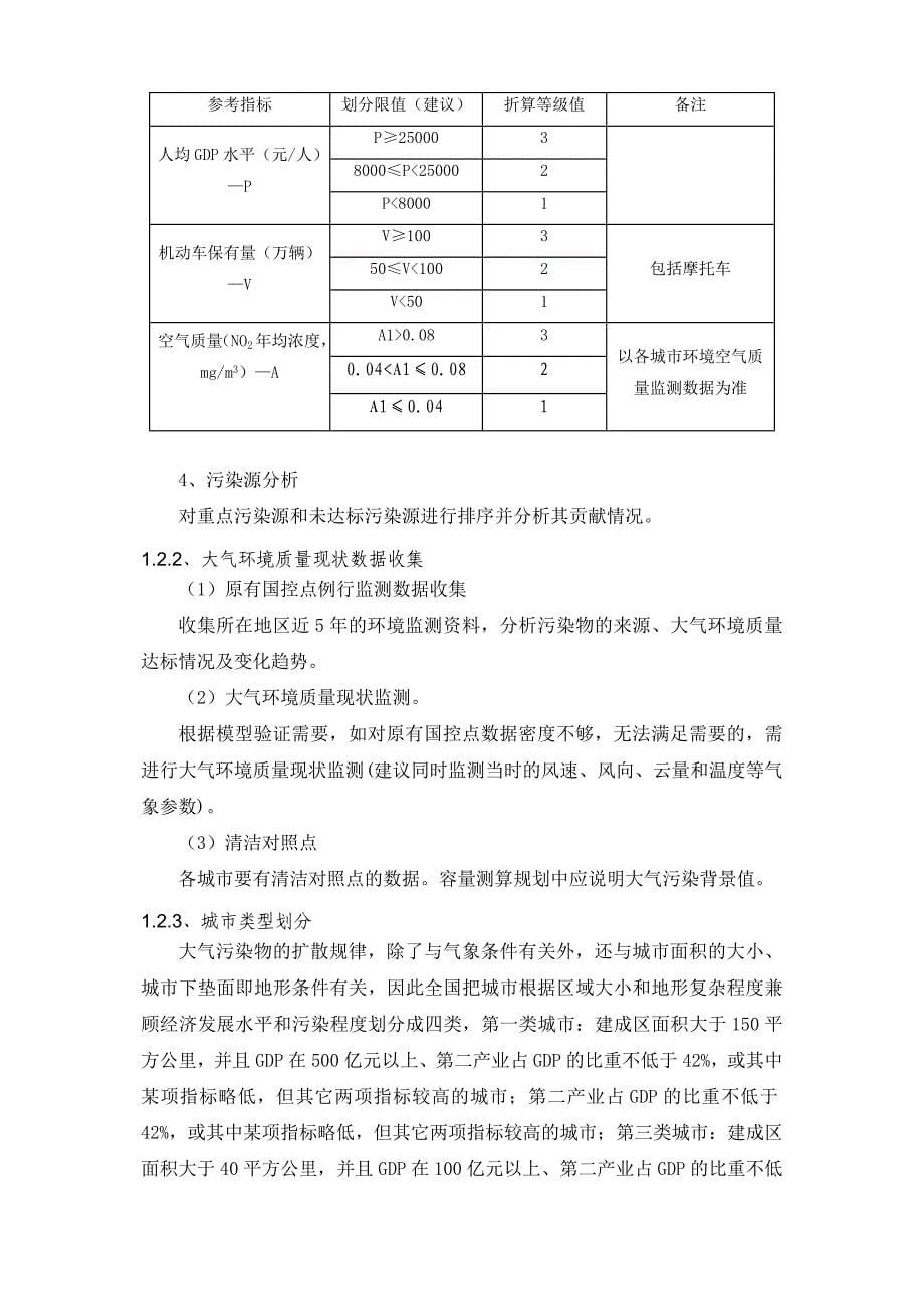 XX省大气环境容量测算讲义(新修编)_第5页