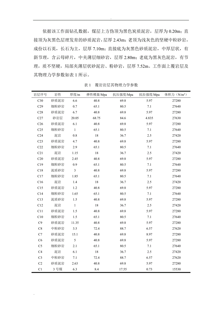 矿山压力课程设计报告_第4页