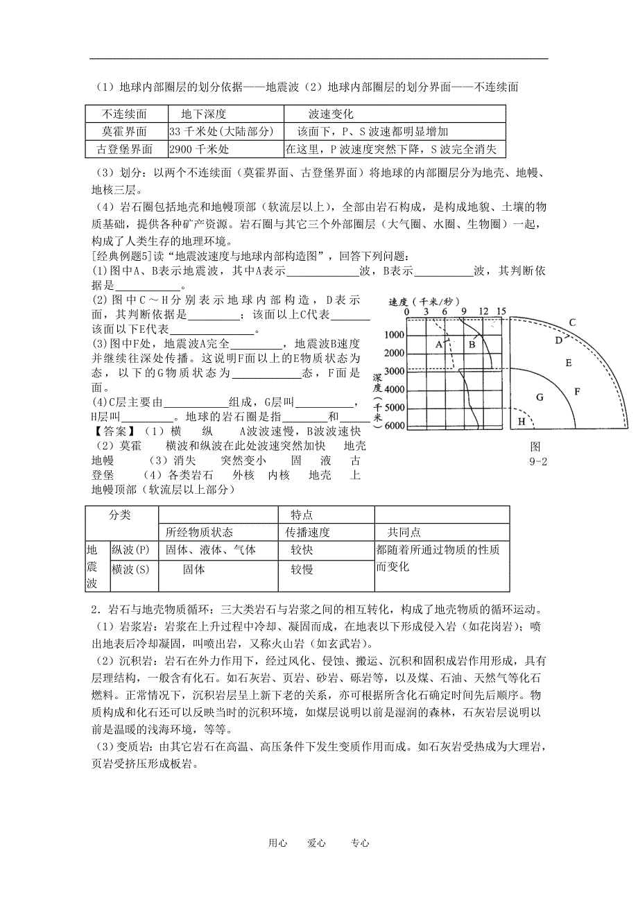 高三地理高考专题突破五：地表形态的塑造旧人教版.doc_第2页