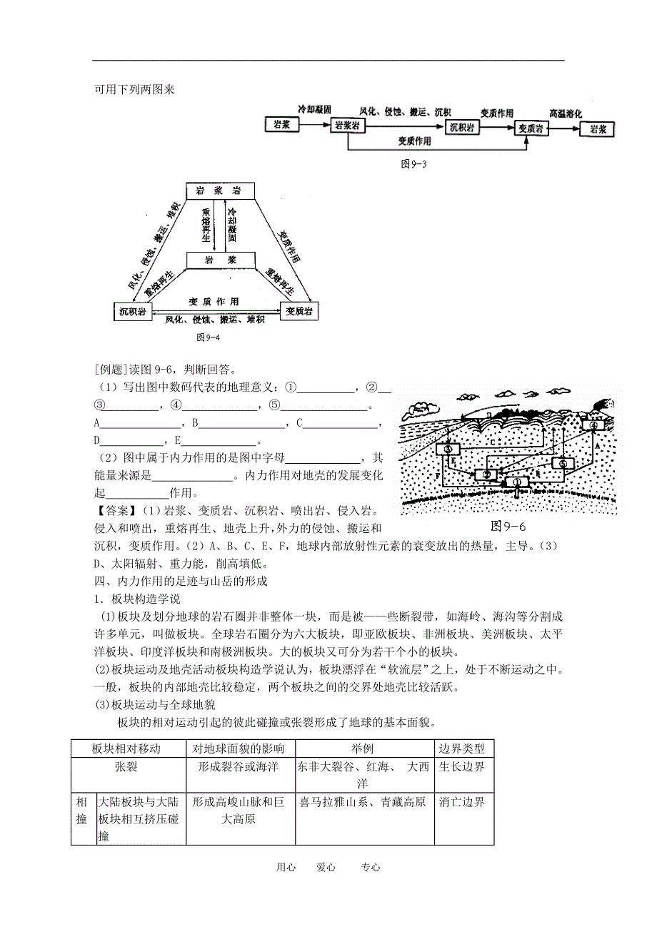 高三地理高考专题突破五：地表形态的塑造旧人教版.doc_第3页