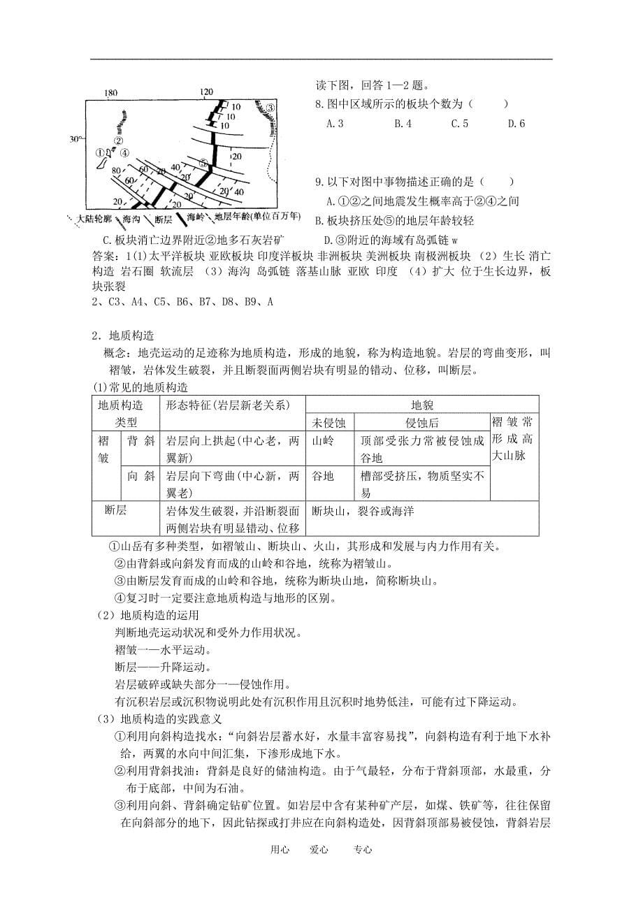 高三地理高考专题突破五：地表形态的塑造旧人教版.doc_第5页