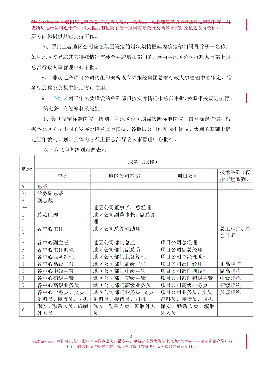 2020年某公司人力资源管理办法__第4页