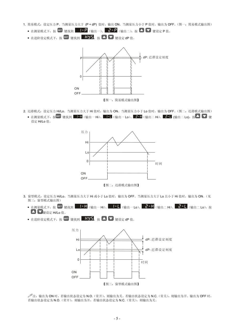 DPA_压力传感器.pdf_第5页