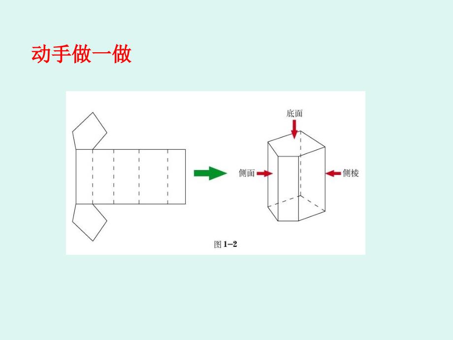 展开与折叠1知识讲解_第2页