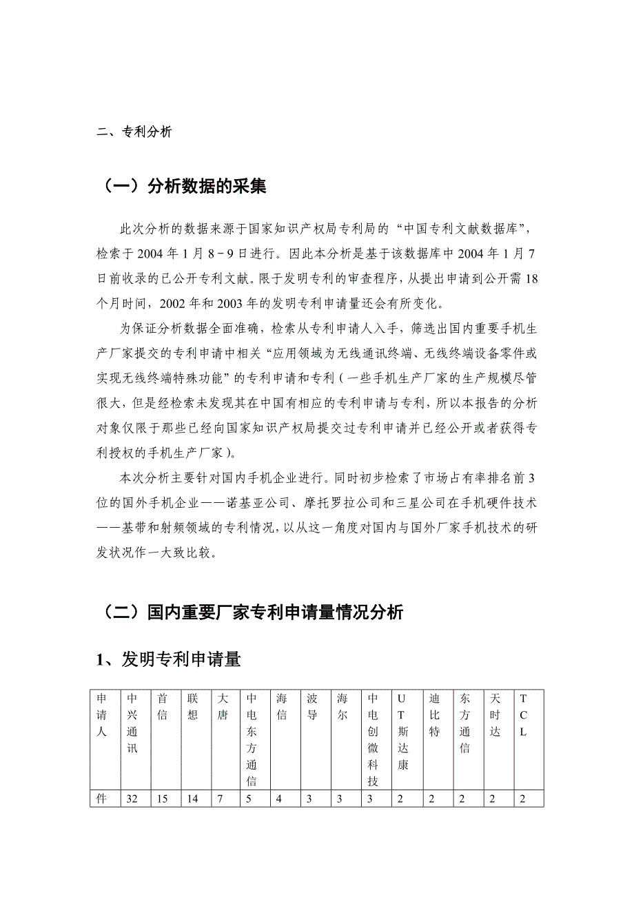 2020年(行业分析）我国手机行业专利状况分析_第4页