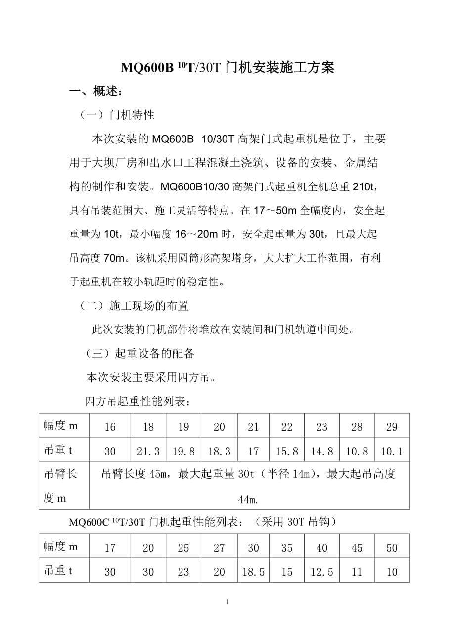 (装饰装修工程 )MQ600B-10T30T门机安装施工组织设计方案_第1页