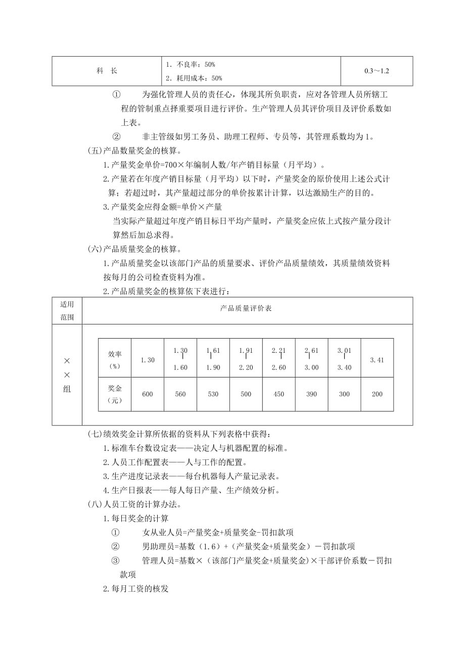 2020年某公司个人绩效奖金管理办法(生产型企业)__第2页