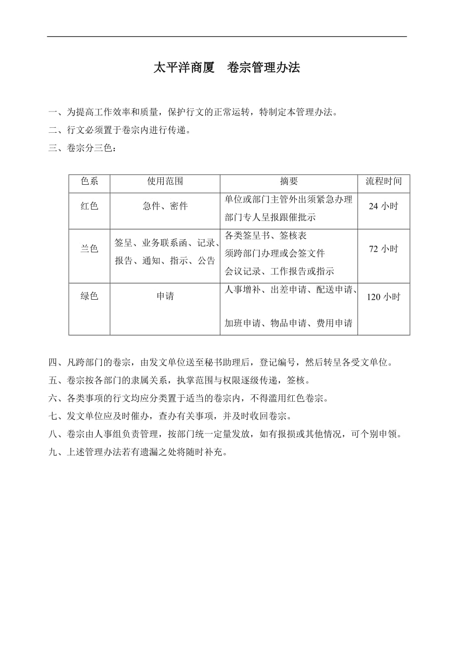 (2020年）太平洋商厦卷宗管理办法__第1页