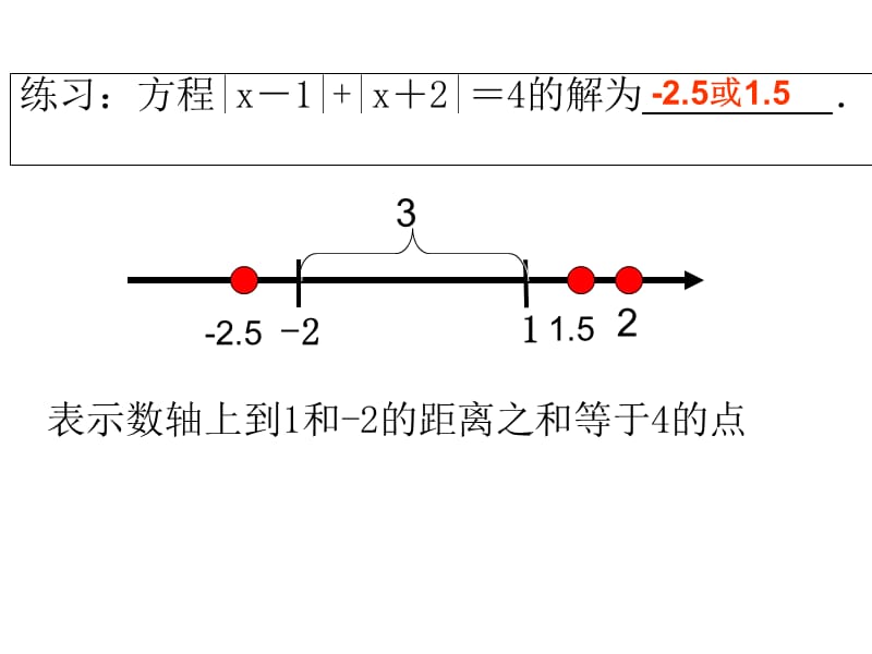 用绝对值的几何意义来解题教学内容_第5页