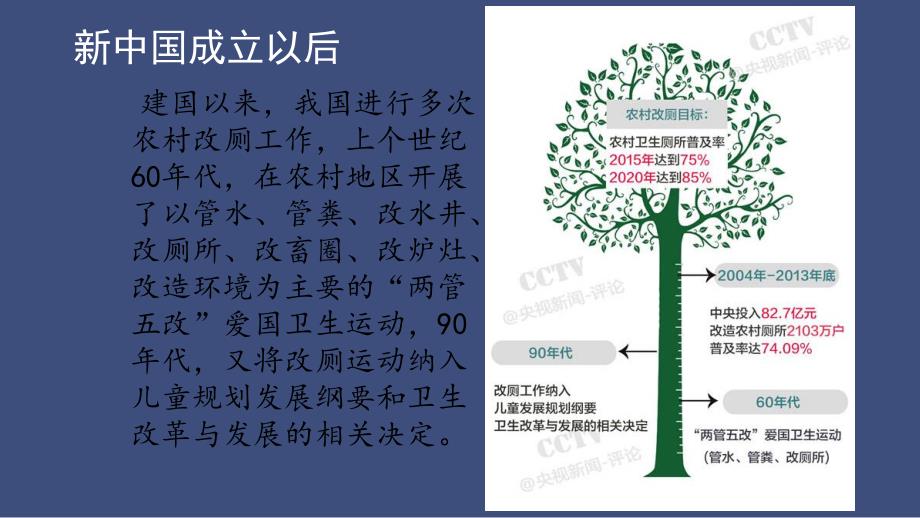 株林镇厕所革命技术培训知识讲解_第4页