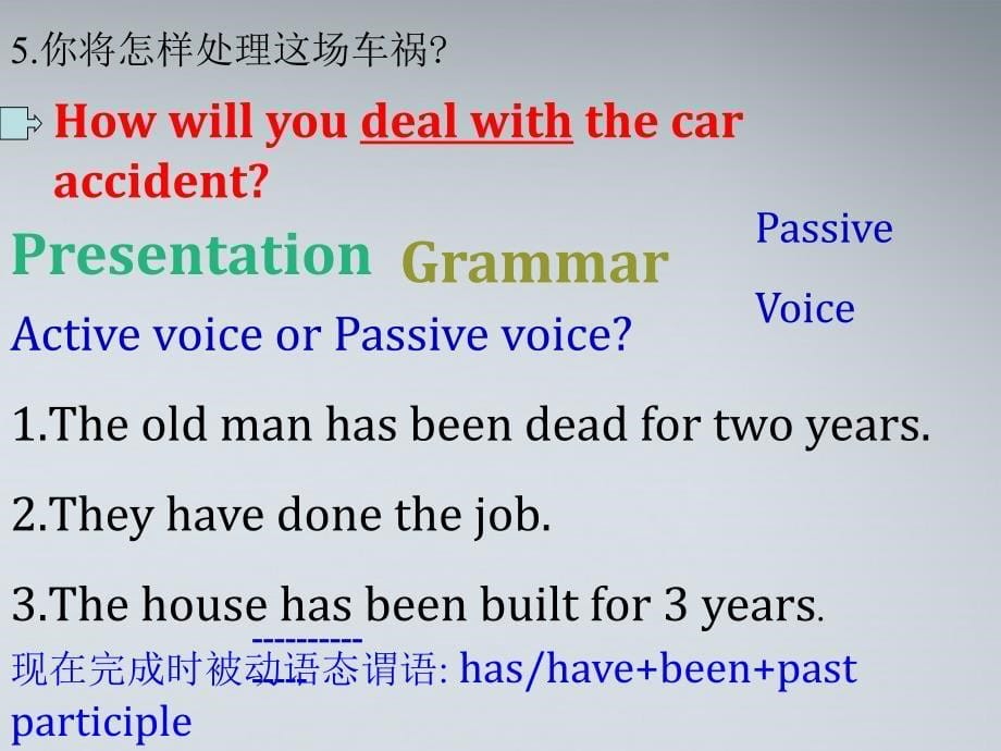 高中英语 Unit3 Learning about language课件 新人教版必修2.ppt_第5页