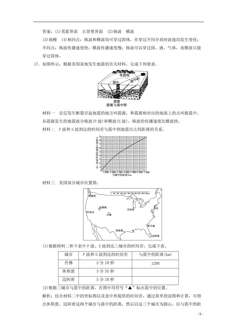 2013高考地理总复习 1-1-5 地球的圈层结构巩固落实训练 新人教版.doc_第5页