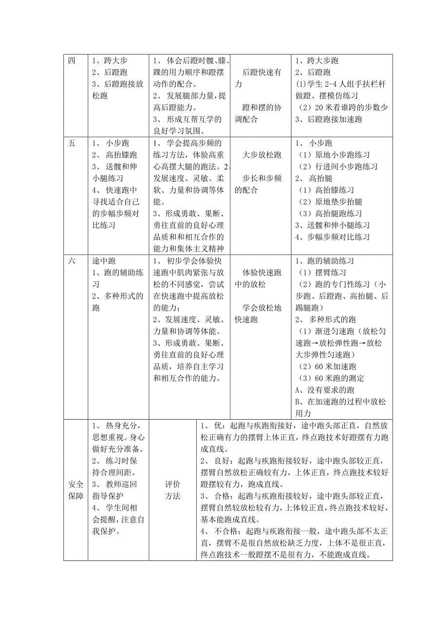 八年级快速跑单元教学计划及教案.doc_第2页