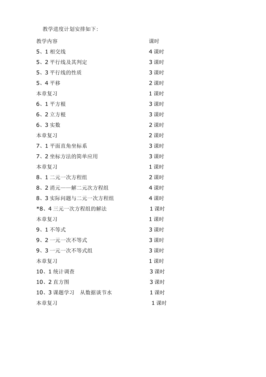 2017人教版七年级数学下册教学计划.doc_第4页