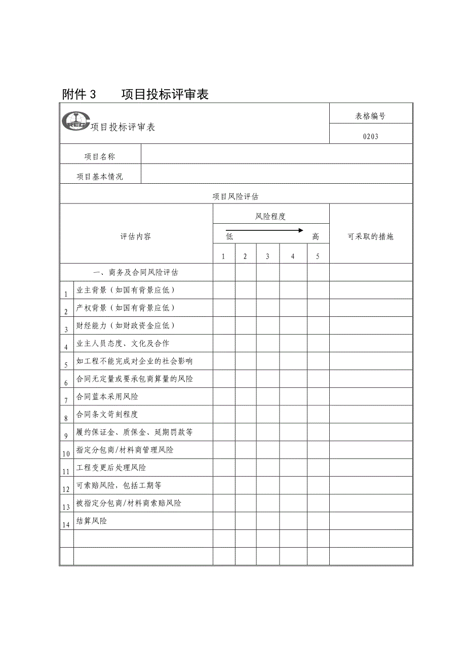 2020年精细化管理办法表格13901293__第3页