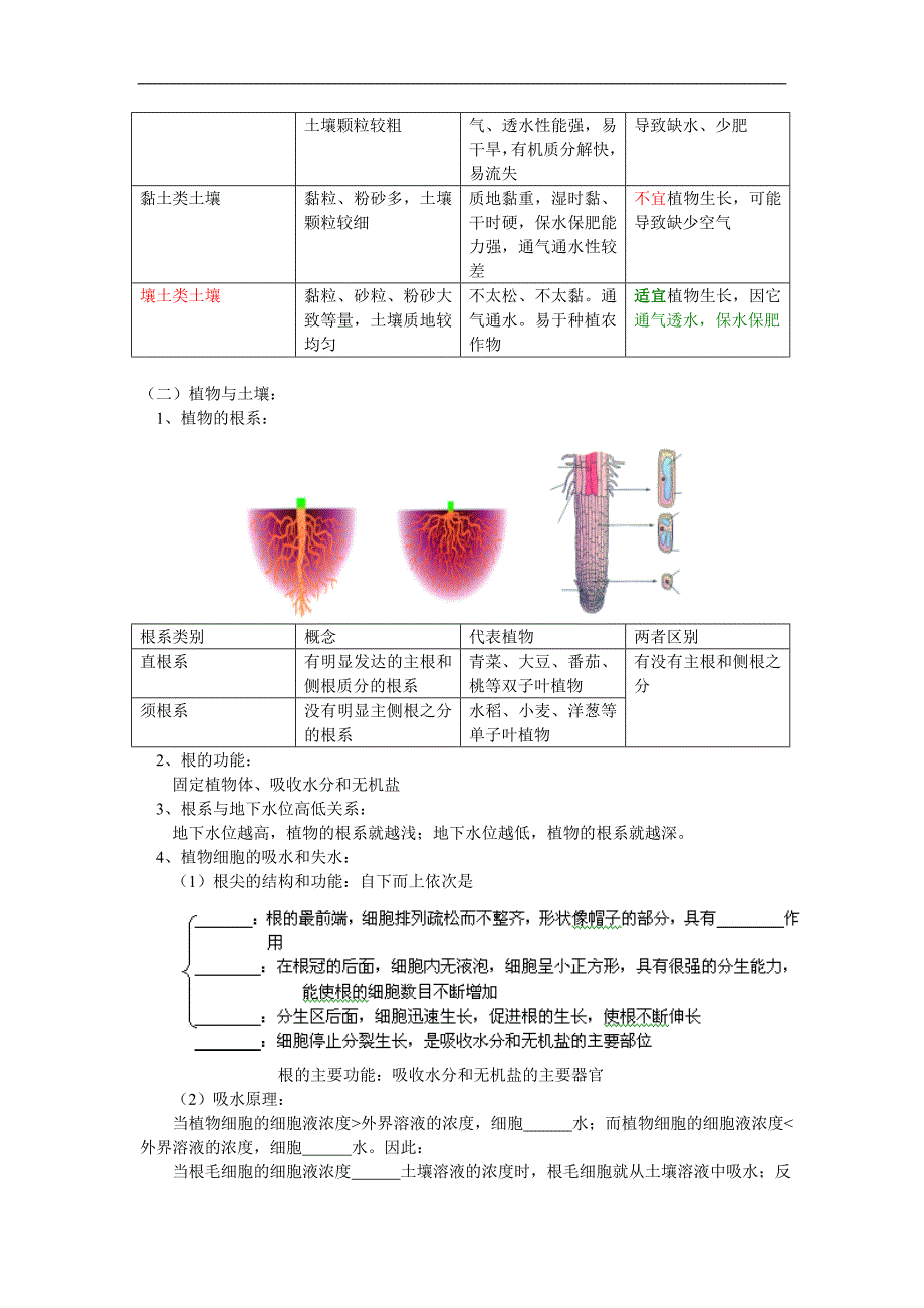 八年级自然科学第三章 植物与土壤 第一单元浙江版知识精讲[1].doc_第2页