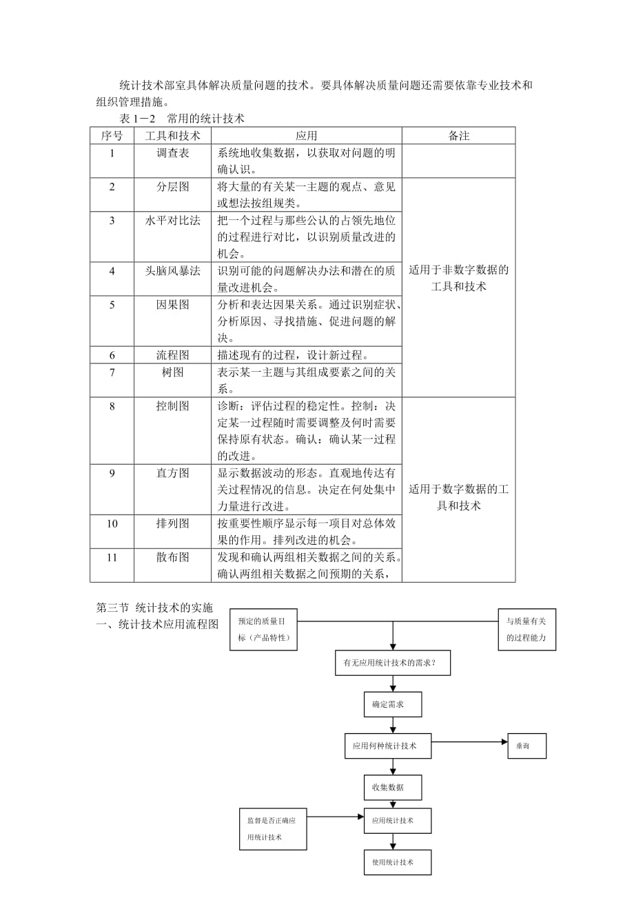 2020年(企业管理工具）基础质量管理工具_第3页