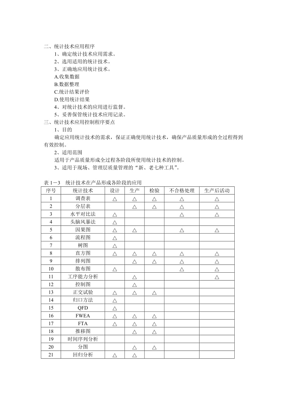 2020年(企业管理工具）基础质量管理工具_第4页