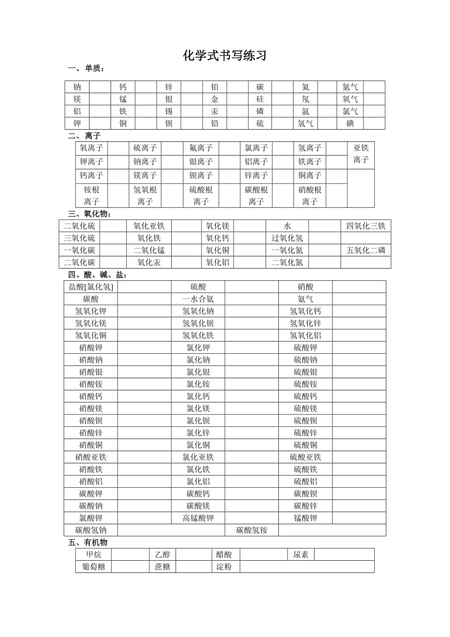 人教版九年级化学全化学式书写练习.doc_第1页