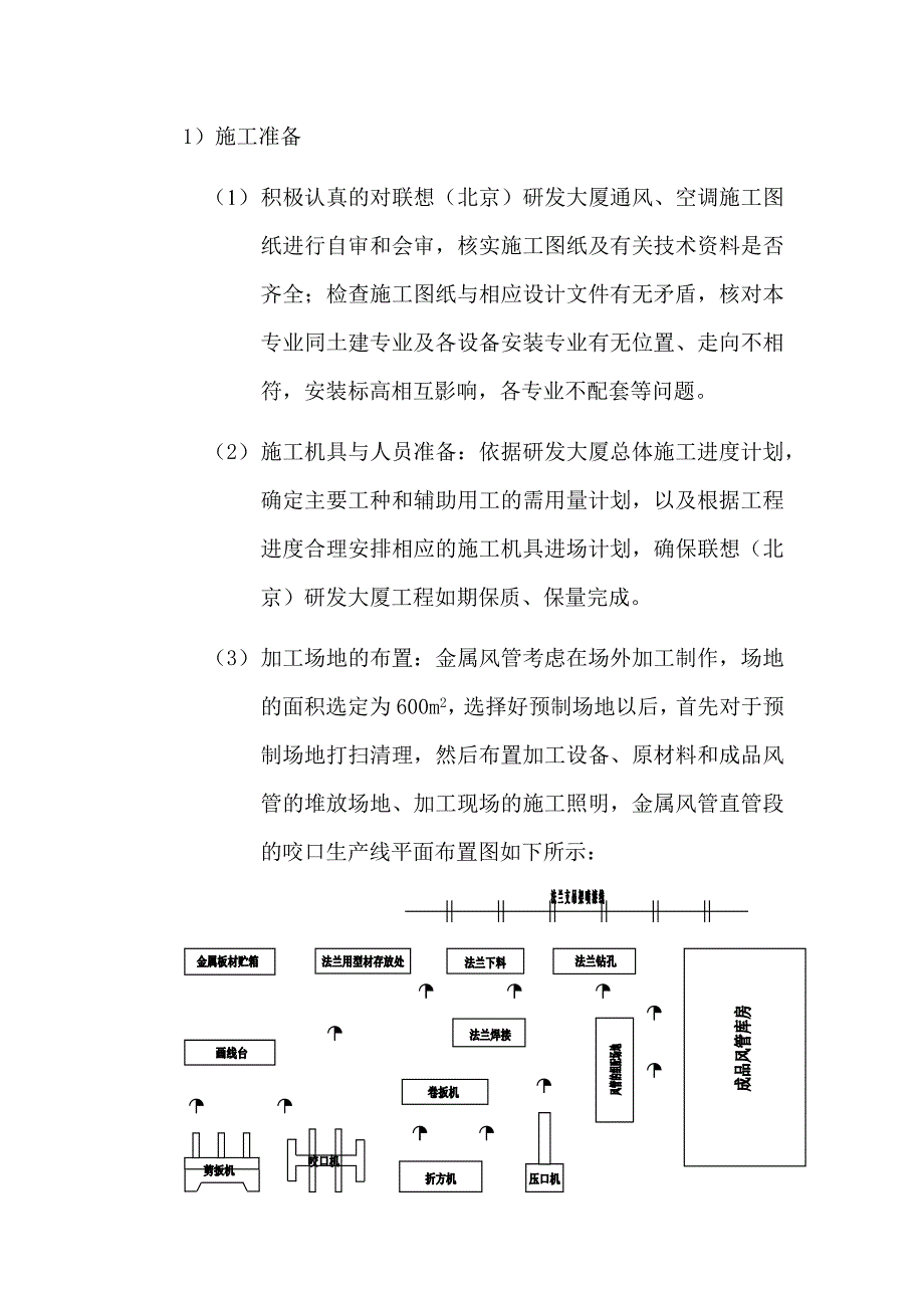 通风、空调工程施工方案_第2页