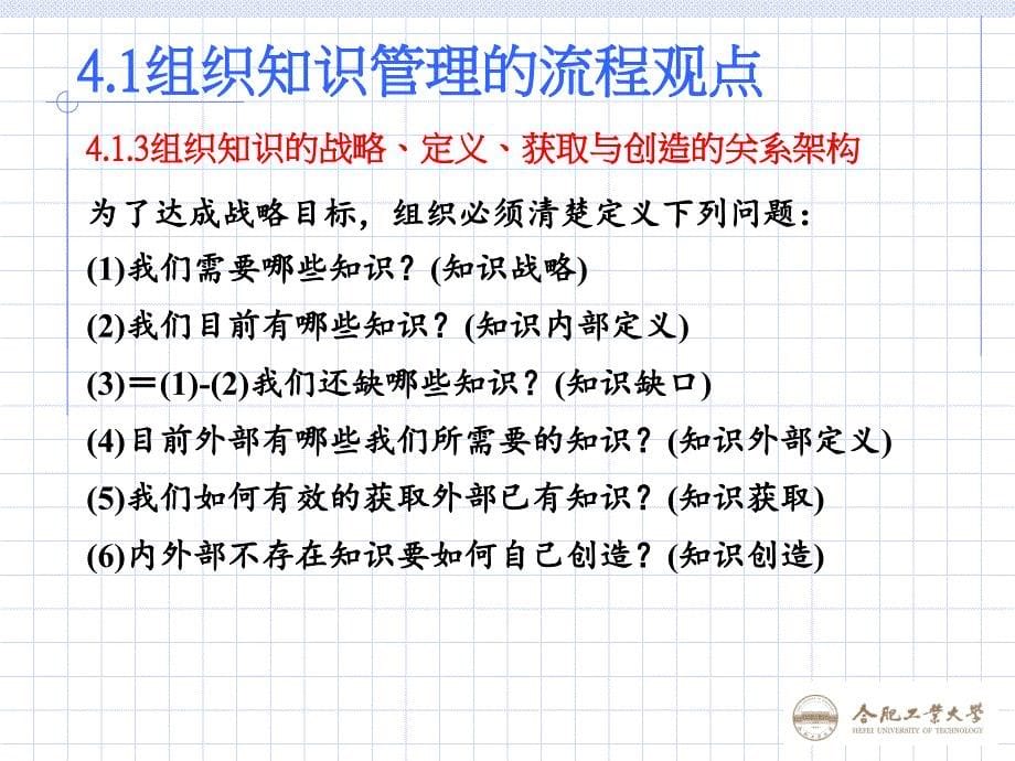 知识管理-组织知识的定义与获取上课讲义_第5页